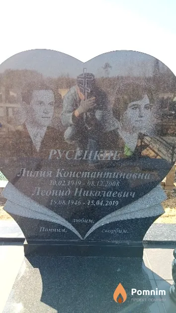 Русецкая Лилия Константиновна