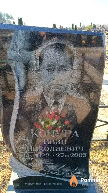Кочура Иван Николаевич
