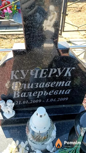 Кучерук Елизавета Валерьевна