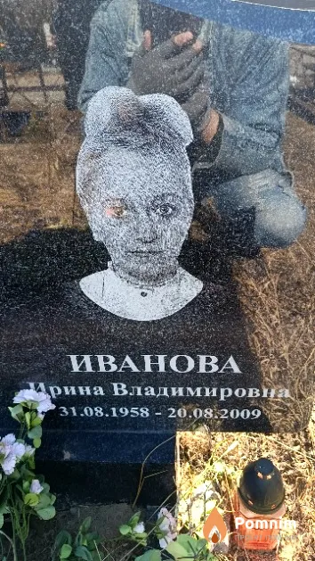 Иванова Ирина Владимировна