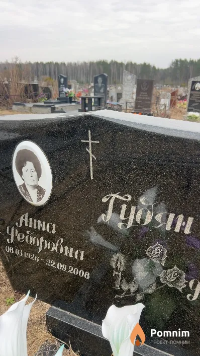 Губян Анна Федоровна