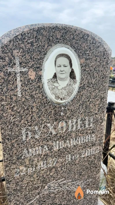 Буховец Анна Ивановна
