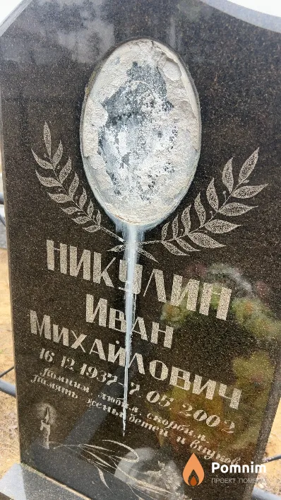 Никулин Иван Михайлович