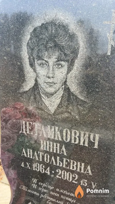Детликович Инна Анатольевна
