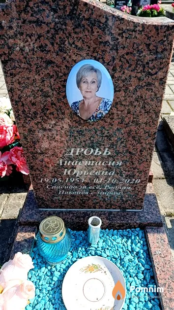 Дробь Анастасия Юрьевна
