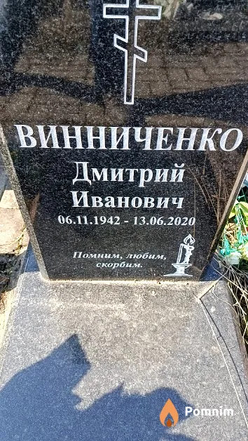 Винниченко Дмитрий Иванович