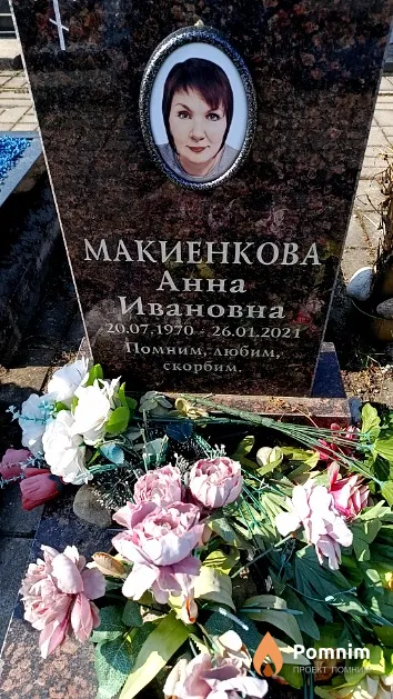 Макиенкова Анна Ивановна