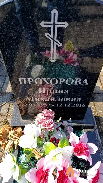 Прохорова Ирина Михайловна