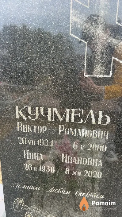Кучмель Виктор Романович