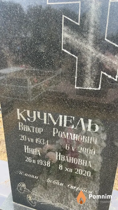 Кучмель Инна Ивановна