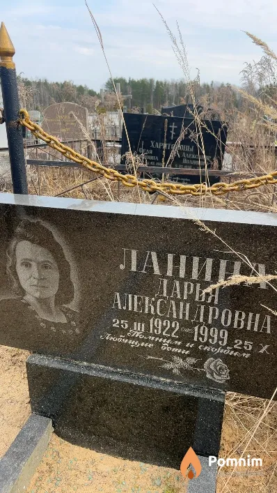 Ланина Дарья Александровна