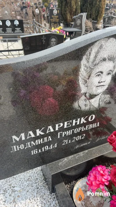 Макаренко Людмила Григорьевна