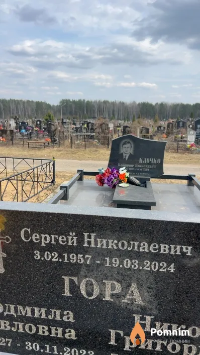 Гора Сергей Николаевич