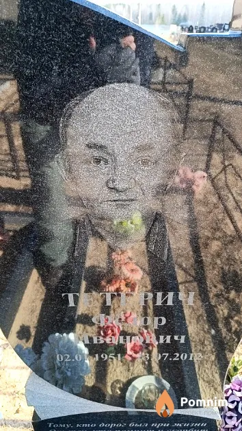 Тетерич Фёдор Иванович