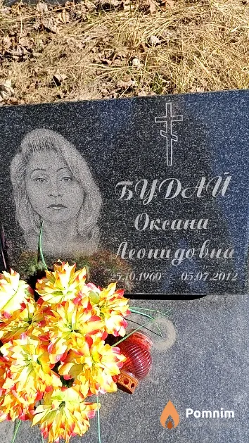 Будай Оксана Леонидовна