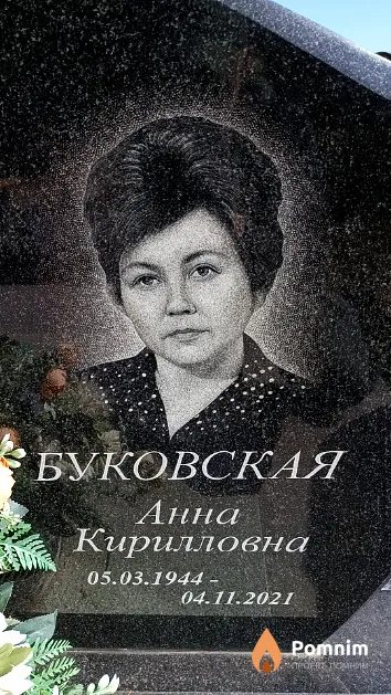 Буковская Анна Кирилловна