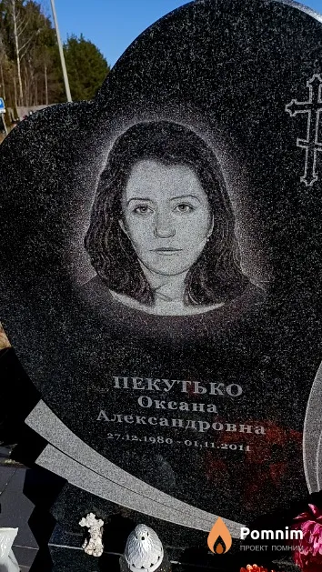 Пекутько Оксана Александровна