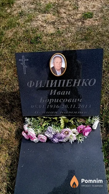 Филипенко Иван Борисович