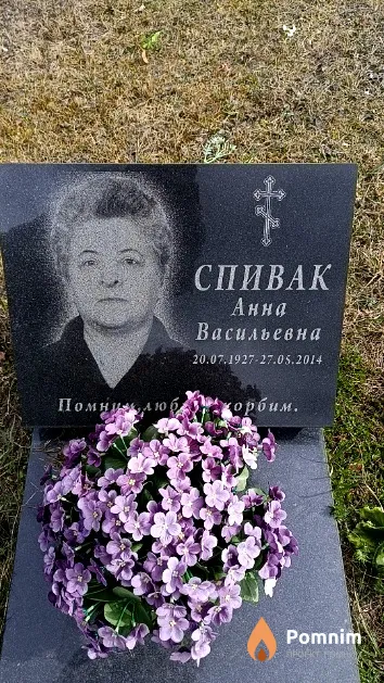 Спивак Анна Васильевна