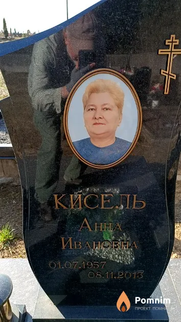 Кисель Анна Ивановна