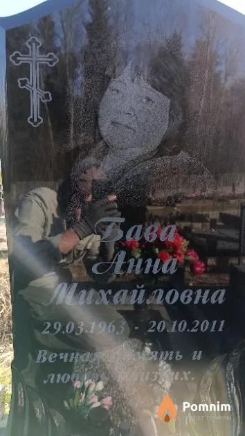 Бава Анна Михайловна