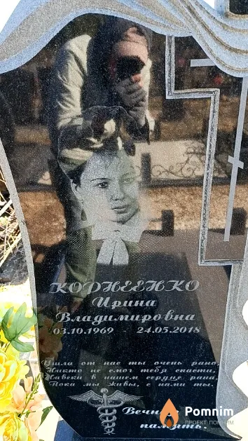Корнеенко Ирина Владимировна