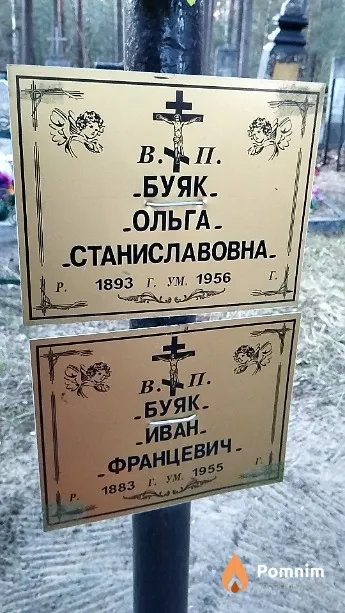 Буяк Ольга Станиславовна