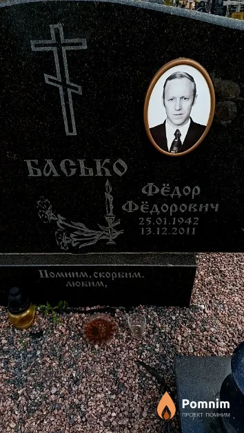 Басько Фёдор Фёдорович