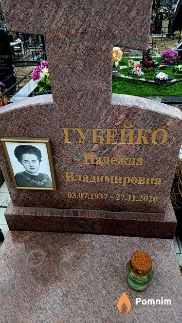 Губейко Надежда Владимировна