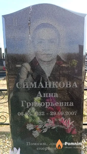 Симанкова Анна Григорьевна