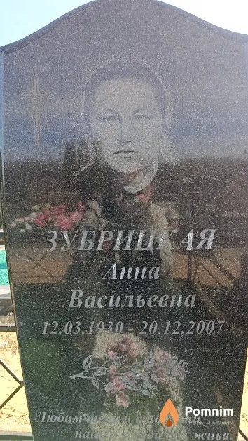 Зубрицкая Анна Васильевна
