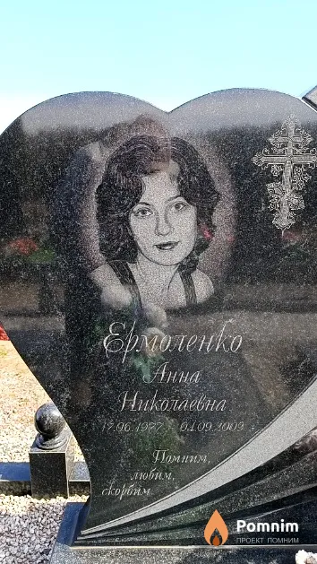 Ермоленко Анна Николаевна