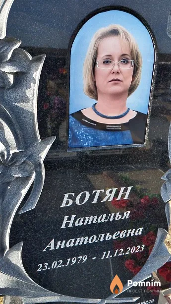 Ботян Наталья Анатольевна