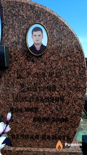 Кролик Дмитрий Николаевич