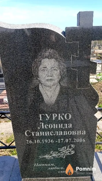 Гурко Леонида Станиславовна