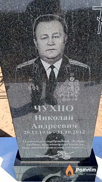 Чухно Николай Андреевич