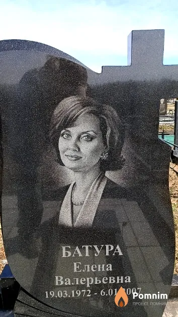 Батура Елена Валерьевна