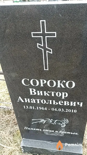 Сороко Виктор Анатольевич