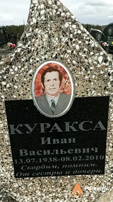 Куракса Иван Васильевич