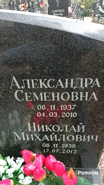 Давыдик Александра Семеновна