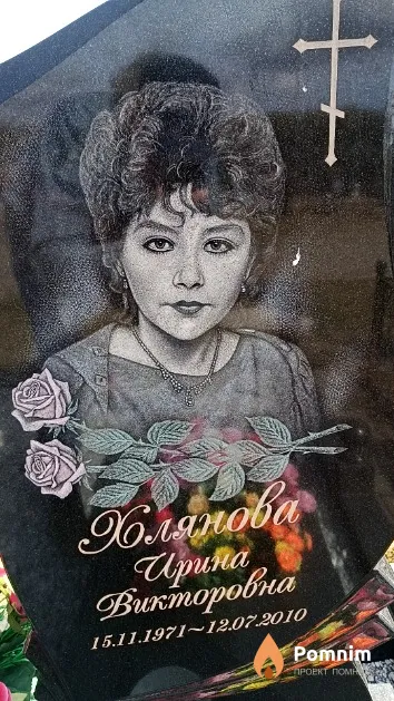 Хлянова Ирина Викторовна