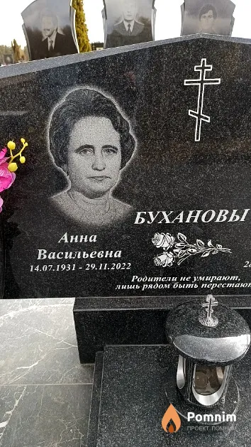 Буханова Анна Васильевна