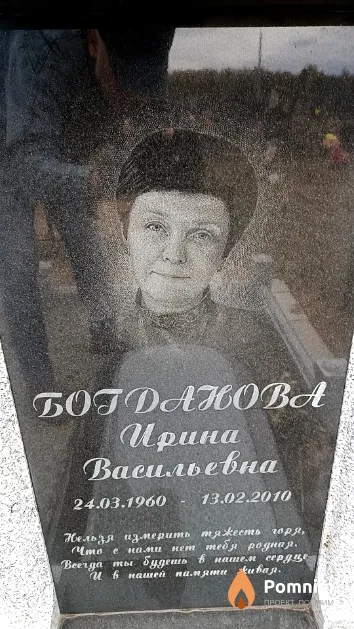 Богданова Ирина Васильевна