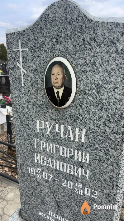 Ручан Григорий Иванович