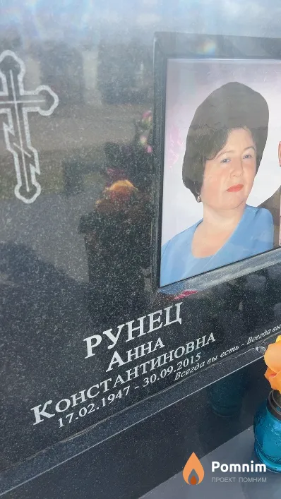 Рунец Анна Константиновна