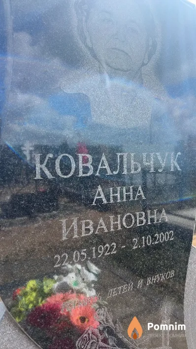 Ковальчук Aнна Ивановна