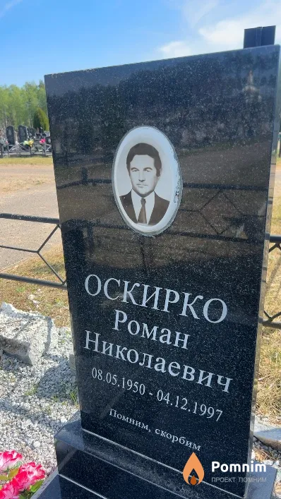 Оскирко Роман Николаевич