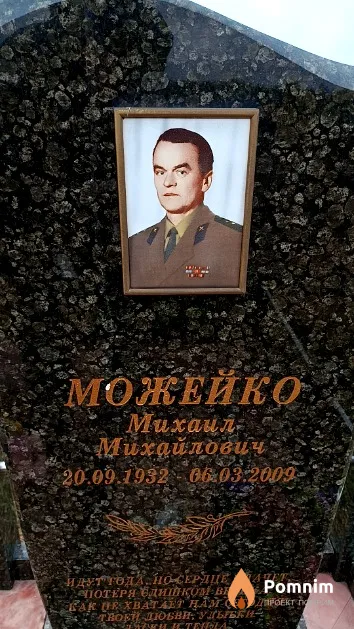 Можейко Михаил Михайлович