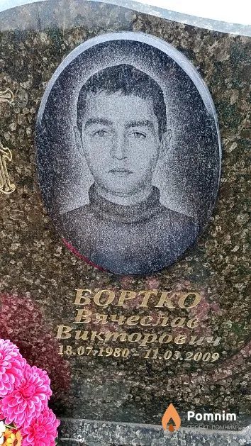 Бортко Вячеслав Викторович