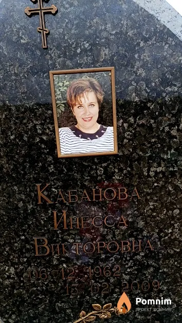 Кабанова Инесса Викторовна